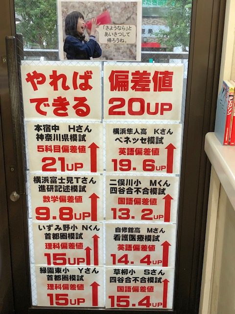 鎌倉学園ｋくん 英語平均 ２７点 横浜市泉区 緑園都市 弥生台の学習塾 私立中高生 中学受験生専門個別指導セレッソ