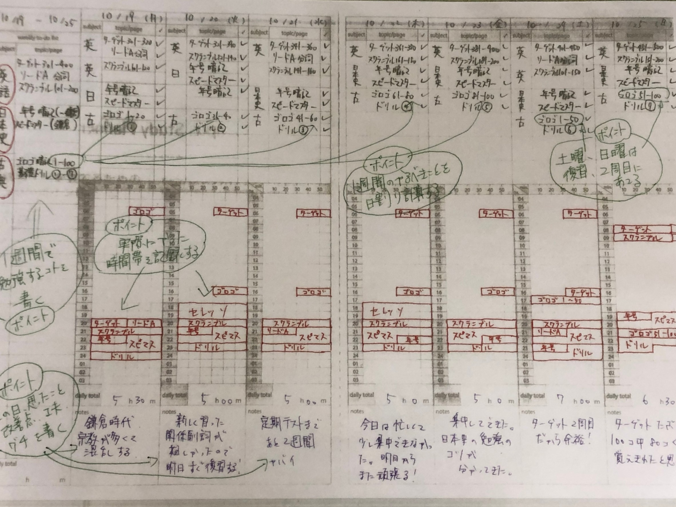 塾がさらに進化してます 勉強手帳による学習習慣化指導 オンライン自習室での勉強時間確保 横浜市泉区 緑園都市 弥生台の学習塾 私立中高生 中学受験生専門個別指導セレッソ